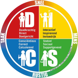 disc png